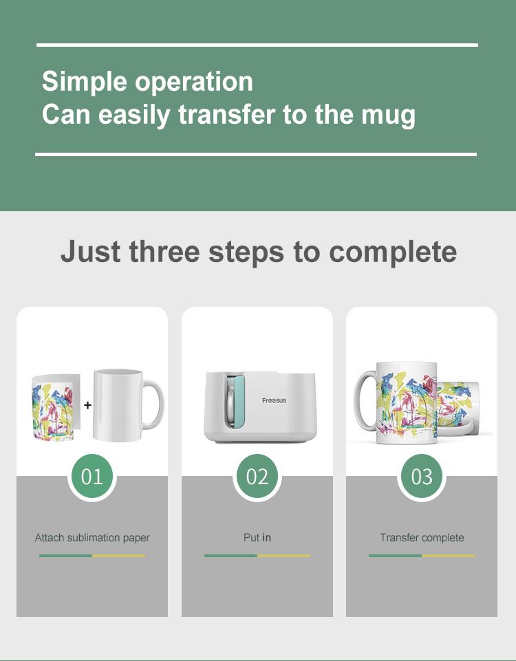 3steps to print